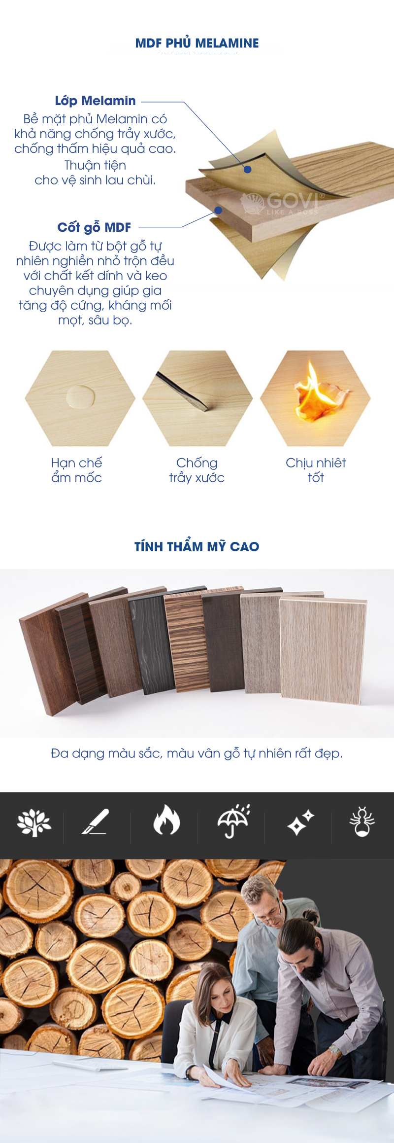 Ảnh mô tả sản phẩm - Bàn văn phòng Classic 1m2 CL12HS-4